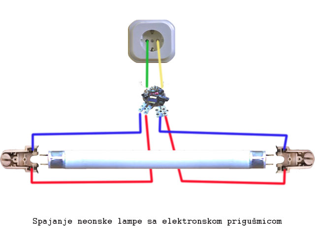 articles: ekektroprig.jpg articles: ekektroprig.jpg
