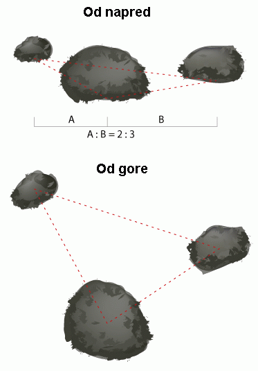 articles: Zvero11.gif articles: Zvero11.gif